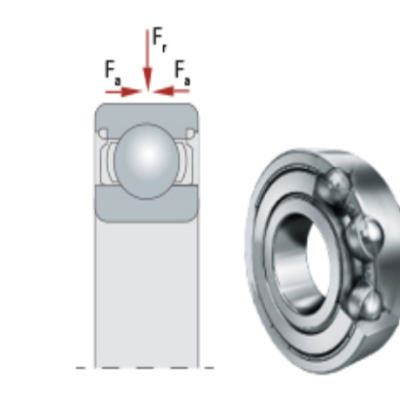 Markings and Standards for Roller Skate Bearings: Differences and Purpose
